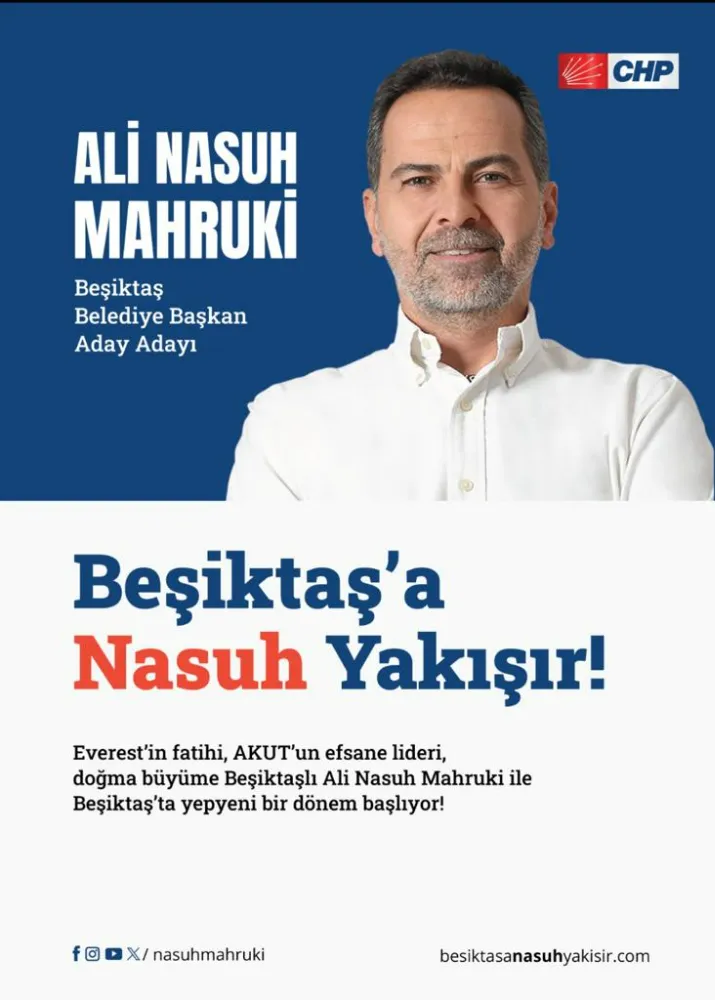 Fox TV Çalar Saat Programı, Chp Beşiktaş Belediye Başkan Aday Adayı Nasuh Mahruki