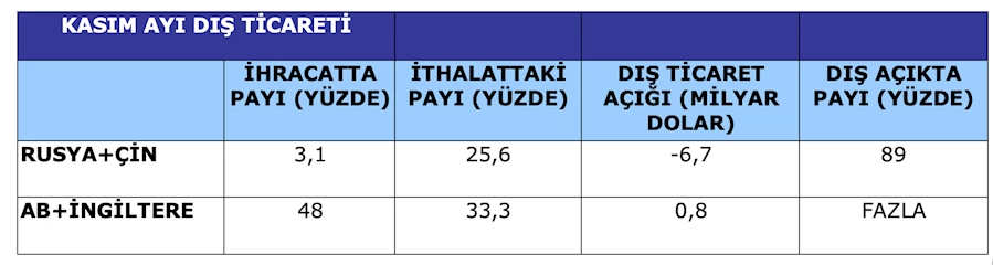 Açıklama: metin, ekran görüntüsü, yazı tipi, çizgi içeren bir resim Açıklama otomatik olarak oluşturuldu